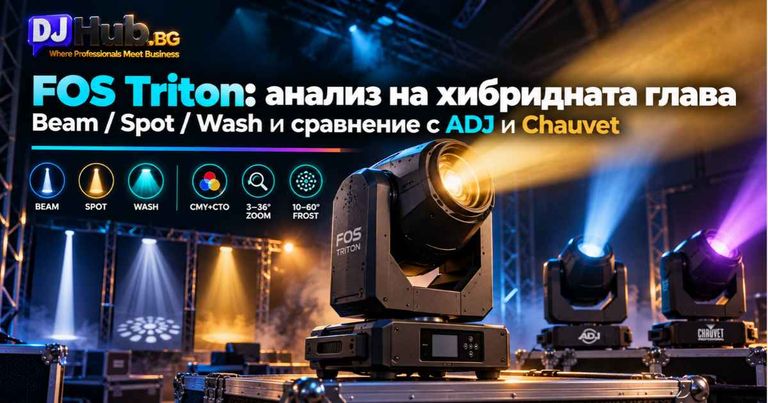 FOS Triton: анализ на хибридната глава и сравнение с ADJ и Chauvet